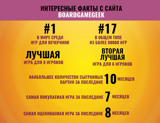 Игра №1 для компаний приходит в Россию