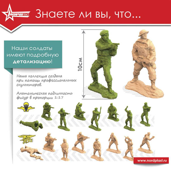 «Нордпласт» развивает серию военных игрушек